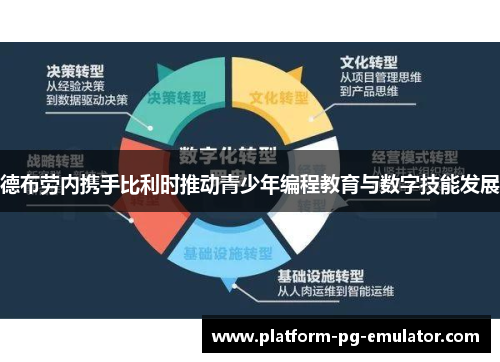 德布劳内携手比利时推动青少年编程教育与数字技能发展