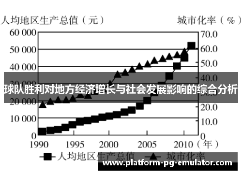 球队胜利对地方经济增长与社会发展影响的综合分析