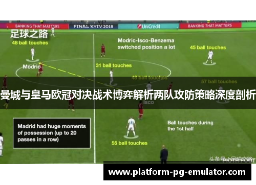曼城与皇马欧冠对决战术博弈解析两队攻防策略深度剖析