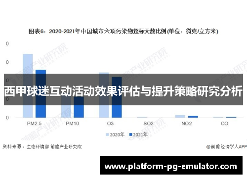 西甲球迷互动活动效果评估与提升策略研究分析