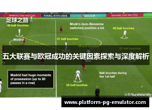五大联赛与欧冠成功的关键因素探索与深度解析