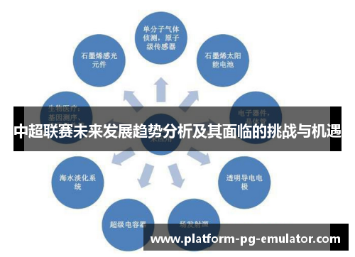 中超联赛未来发展趋势分析及其面临的挑战与机遇