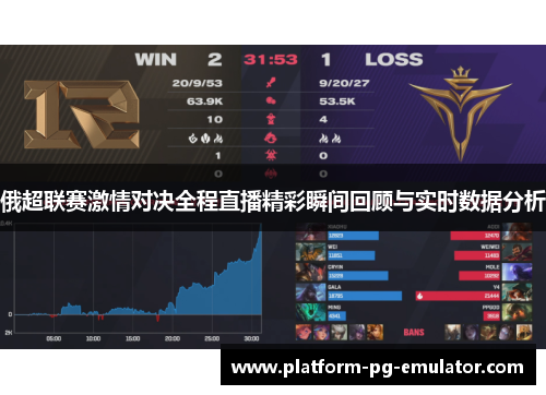 俄超联赛激情对决全程直播精彩瞬间回顾与实时数据分析