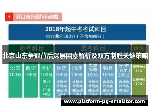 北京山东争冠背后深层因素解析及双方制胜关键策略