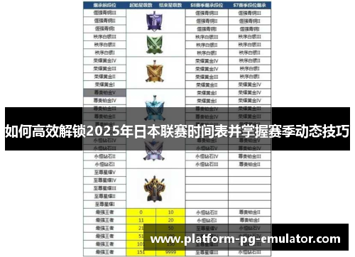 如何高效解锁2025年日本联赛时间表并掌握赛季动态技巧