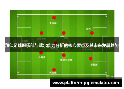 拜仁足球俱乐部与戴尔能力分析的核心要点及其未来发展趋势