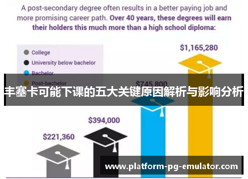 丰塞卡可能下课的五大关键原因解析与影响分析