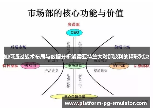 如何通过战术布局与数据分析解读亚特兰大对那波利的精彩对决