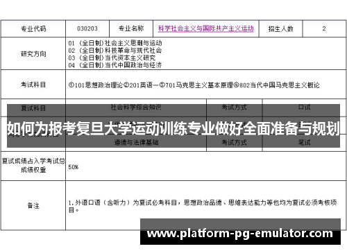如何为报考复旦大学运动训练专业做好全面准备与规划