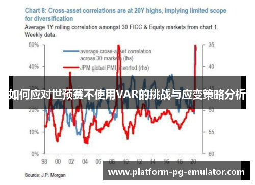 如何应对世预赛不使用VAR的挑战与应变策略分析
