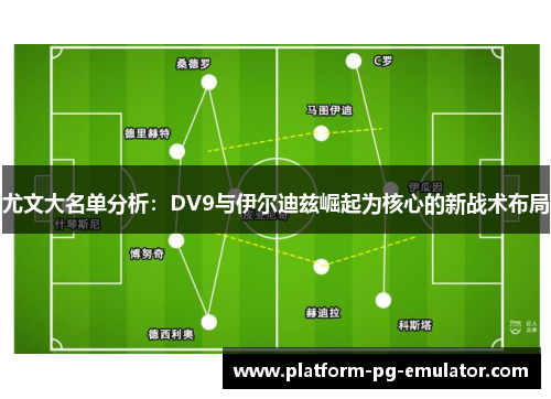 尤文大名单分析：DV9与伊尔迪兹崛起为核心的新战术布局