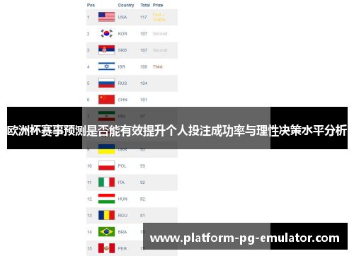 欧洲杯赛事预测是否能有效提升个人投注成功率与理性决策水平分析