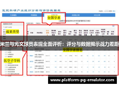 米兰与尤文球员表现全面评析：评分与数据揭示战力差距