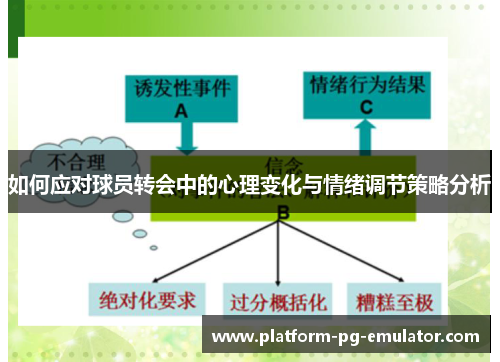 如何应对球员转会中的心理变化与情绪调节策略分析
