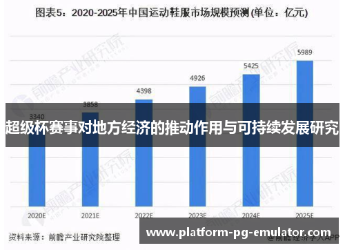 超级杯赛事对地方经济的推动作用与可持续发展研究 超级杯赛事对地方经济的推动作用与可持续发展研究