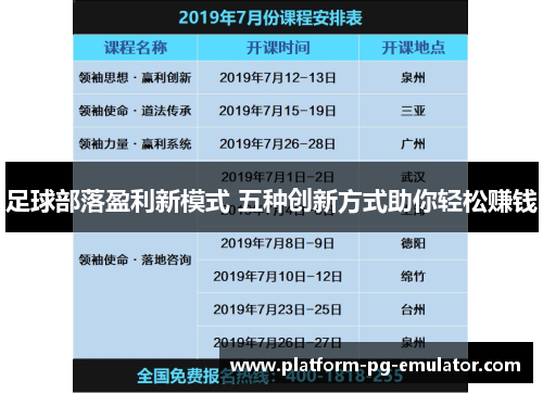 足球部落盈利新模式 五种创新方式助你轻松赚钱 足球部落盈利新模式 五种创新方式助你轻松赚钱