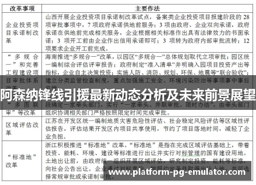 阿森纳锋线引援最新动态分析及未来前景展望