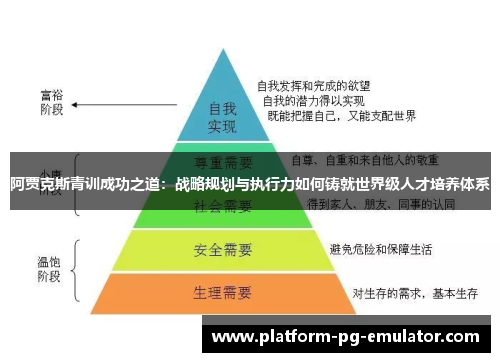 阿贾克斯青训成功之道：战略规划与执行力如何铸就世界级人才培养体系