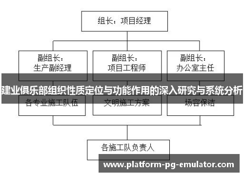 建业俱乐部组织性质定位与功能作用的深入研究与系统分析 建业俱乐部组织性质定位与功能作用的深入研究与系统分析