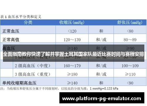 全面指南教你快速了解并掌握土耳其国家队最近比赛时间与赛程安排 全面指南教你快速了解并掌握土耳其国家队最近比赛时间与赛程安排