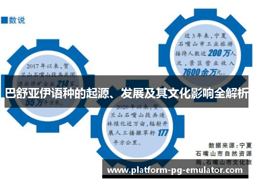 巴舒亚伊语种的起源、发展及其文化影响全解析 巴舒亚伊语种的起源、发展及其文化影响全解析
