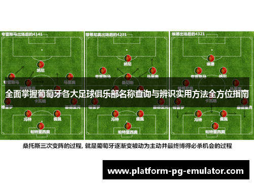 全面掌握葡萄牙各大足球俱乐部名称查询与辨识实用方法全方位指南 全面掌握葡萄牙各大足球俱乐部名称查询与辨识实用方法全方位指南