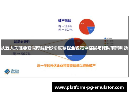 从五大关键要素深度解析欧协联赛程全貌竞争格局与球队前景判断