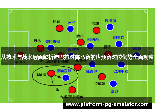 从技术与战术层面解析迪巴拉对阵马赛的世预赛对位优势全面观察