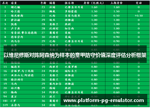 以维尼修斯对阵阿森纳为样本的意甲防守价值深度评估分析框架 以维尼修斯对阵阿森纳为样本的意甲防守价值深度评估分析框架