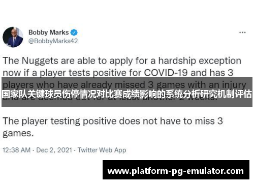 国家队关键球员伤停情况对比赛成绩影响的系统分析研究机制评估 国家队关键球员伤停情况对比赛成绩影响的系统分析研究机制评估