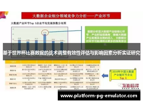 基于世界杯比赛数据的战术调整有效性评估与影响因素分析实证研究 基于世界杯比赛数据的战术调整有效性评估与影响因素分析实证研究