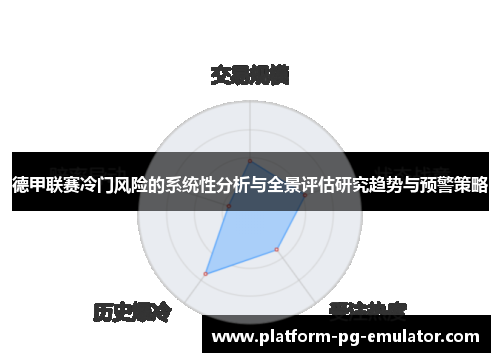 德甲联赛冷门风险的系统性分析与全景评估研究趋势与预警策略 德甲联赛冷门风险的系统性分析与全景评估研究趋势与预警策略