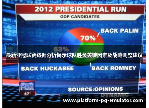 最新亚冠联赛数据分析揭示球队胜负关键因素及战略调整建议 最新亚冠联赛数据分析揭示球队胜负关键因素及战略调整建议