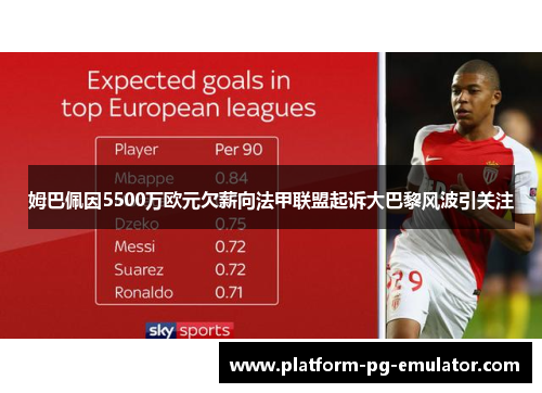 姆巴佩因5500万欧元欠薪向法甲联盟起诉大巴黎风波引关注 姆巴佩因5500万欧元欠薪向法甲联盟起诉大巴黎风波引关注