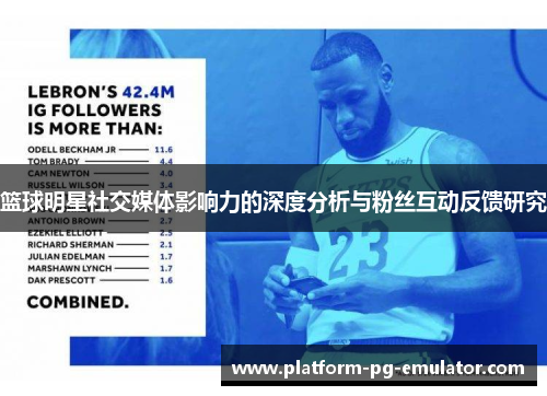 篮球明星社交媒体影响力的深度分析与粉丝互动反馈研究