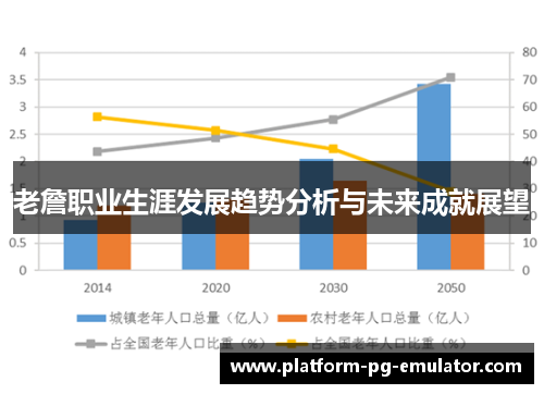 老詹职业生涯发展趋势分析与未来成就展望