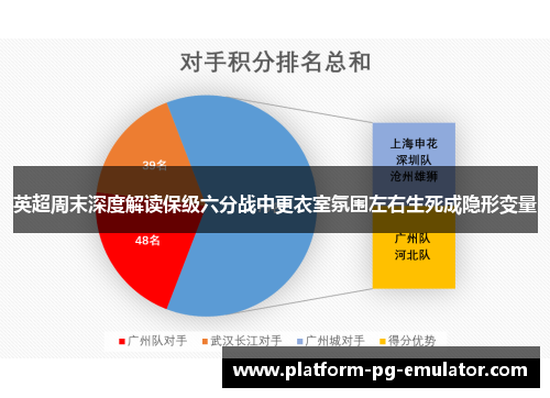 英超周末深度解读保级六分战中更衣室氛围左右生死成隐形变量 英超周末深度解读保级六分战中更衣室氛围左右生死成隐形变量