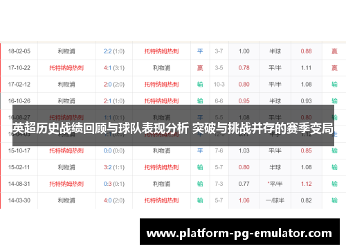 英超历史战绩回顾与球队表现分析 突破与挑战并存的赛季变局