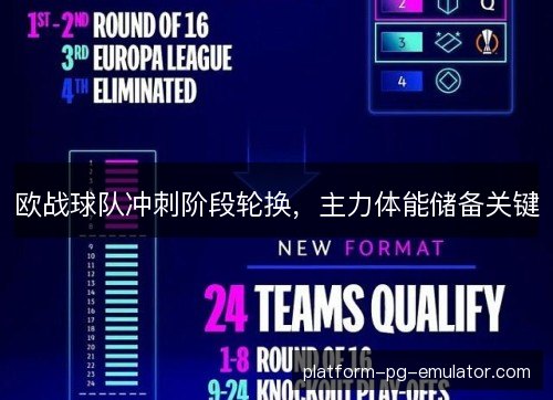 欧战球队冲刺阶段轮换,主力体能储备关键 欧战球队冲刺阶段轮换,主力体能储备关键